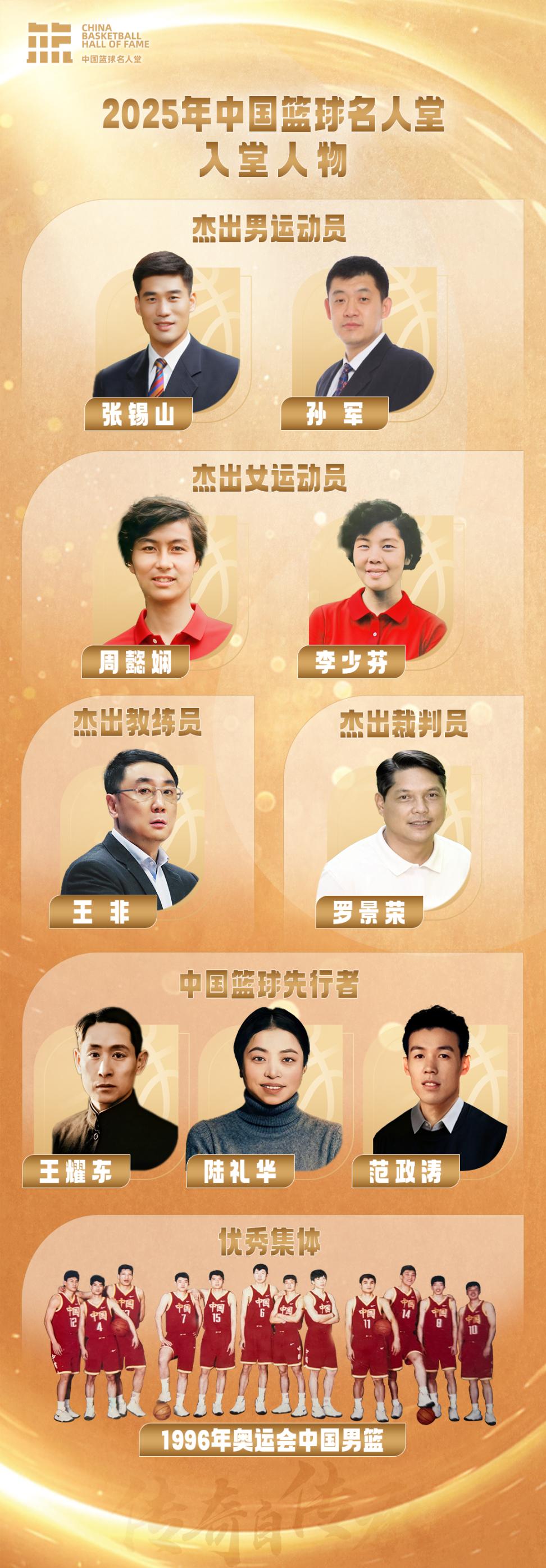 2025年中国篮球名人堂名单 中国篮协供图