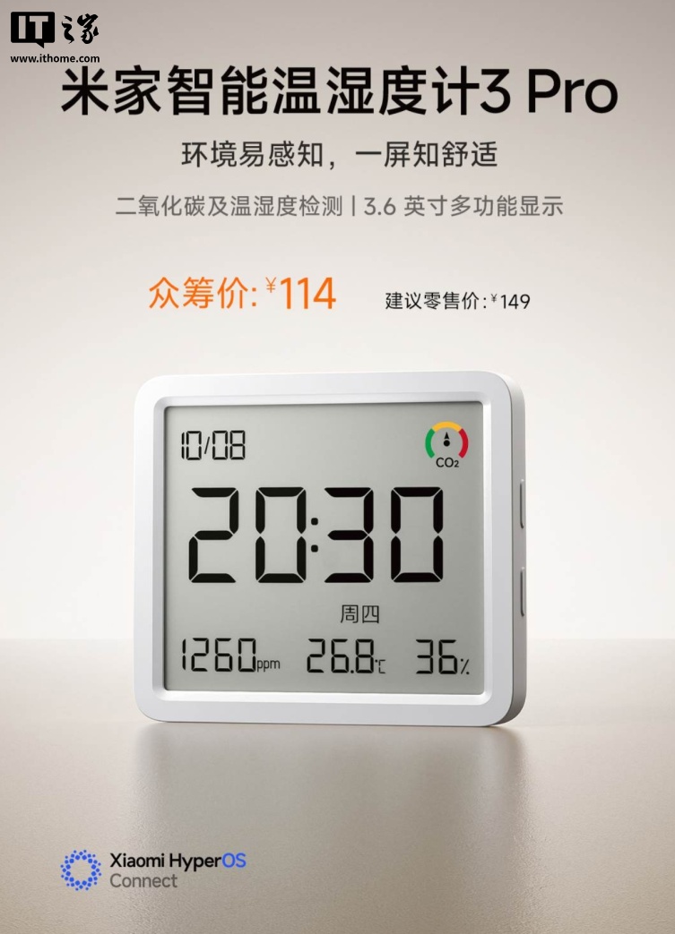 小米米家智能温湿度计 3 Pro 发布：支持二氧化碳检测，众筹价 114 元