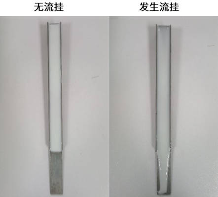 疏水气相二氧化硅对聚氨酯胶防流挂影响